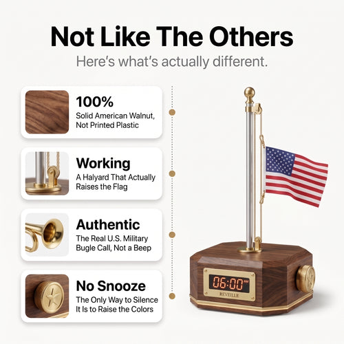 The First Call — Reveille Flagpole Alarm Clock